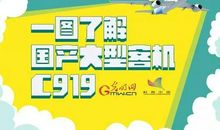 不飞则已，一飞冲天（新学期打算）_400字