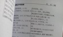 人物好段好句：美丽的面孔好段好句_800字