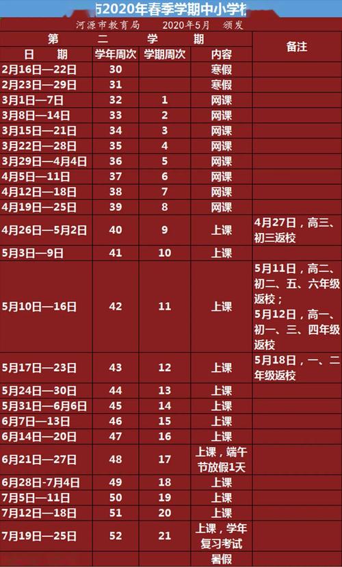 2020夏季位置计划9_500字