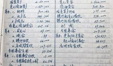 2018年服装厂实习日记总结（二）