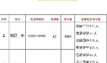 2019年安徽马鞍山中考语文作文题目：写“乐”