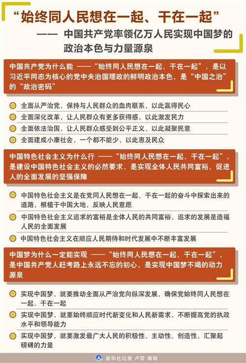 [PK Tour]中国梦想的作文：中国梦想_1000字