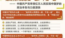 [PK赛]关于中国梦的作文：中国梦_1000字