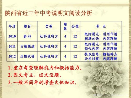 第三个描述：我喜欢这首歌_900字