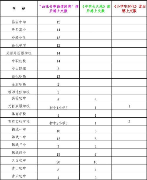 是的，你可以看到O'的名字。，主角的寿命注定是一个颠簸。 ，难以申诉。但上帝总是喜欢开个玩笑。并最终打破这个笑话是时候了。天空没有道路，雷雨注定要消失，更加彩虹。我们主角奥利弗撤退的生活就像这样，孤独，孤独，欺骗。后者是温暖和高兴的。
