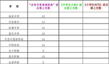 [读书征文]我读《雾都孤儿》有感_1200字