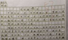 写给我的初中生活_750字