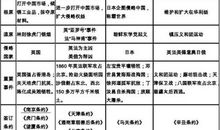 人民的意愿，历史的选择_900字