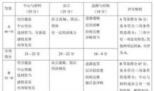 2012年中考作文决胜策略一：出新技巧_3000字