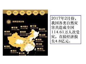 将击败挫折_900字
