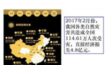 意志战胜挫折_900字