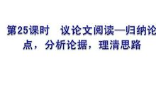 备战2011中考作文第五讲：理清思路 合理结构_2000字