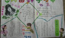 学雷锋手抄报（4）_20字