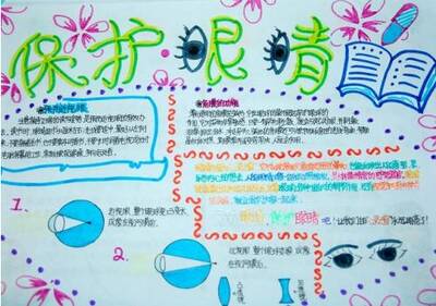 保护视觉的提示_400字