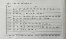 2019年江苏泰州中考语文作文题目：生活因交流而精彩