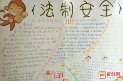 安全构成：安全法律制度_600字