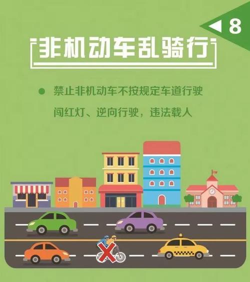 交通保障你和我_450字