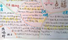 [寒假趣事征文]看春晚，迎新春_700字