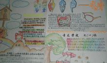 [PK赛]关于爱眼日的作文：器官诉苦_1000字