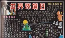 世界环境日黑板报——保护生态平衡_20字