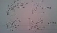 一场模型白日梦_250字