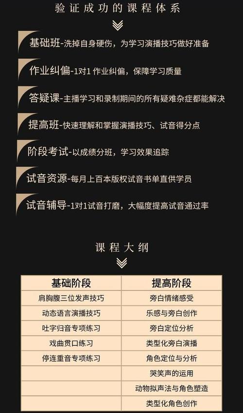 英语背诵比赛_250字