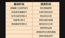 英语朗诵比赛_250字