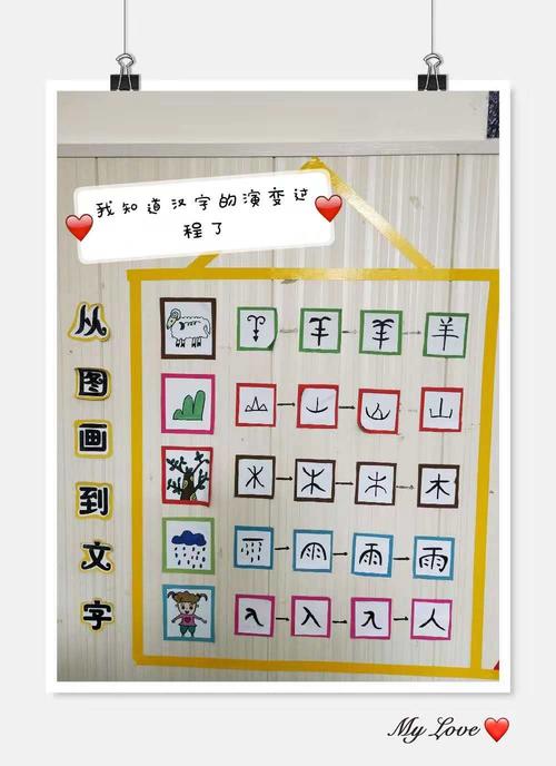 未来泡沫汽车_350字