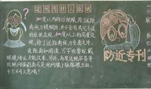 全国爱眼日黑板报——防近专刊_20字
