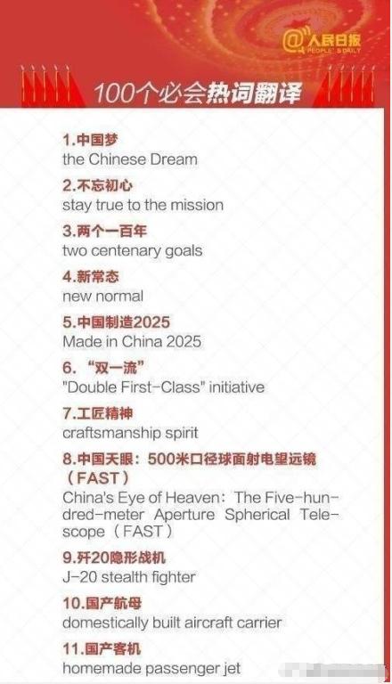 意识到_100字