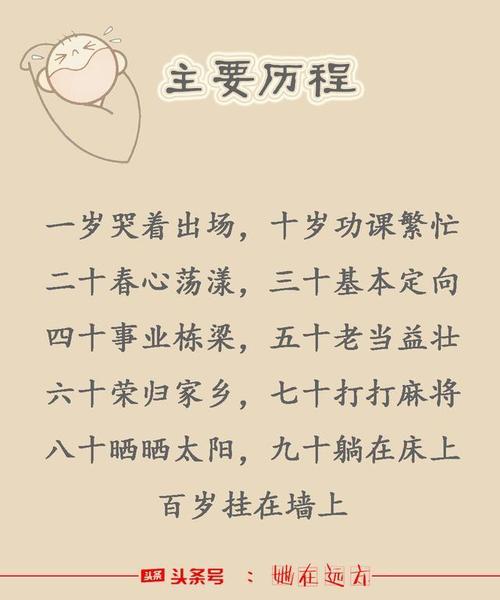 梦想_50字