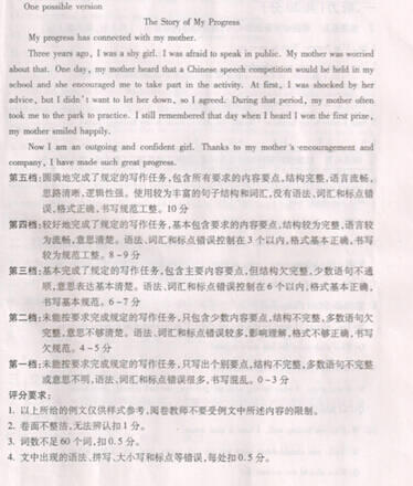 2011 Weinan中学入学考试主题