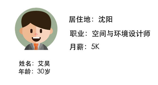 努力思考（1）_700字