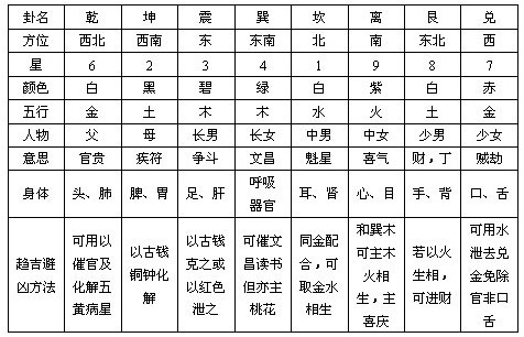流量年轨迹_1200字