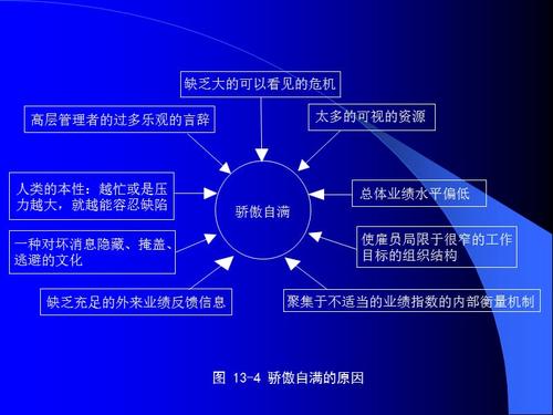 结合和骄傲_800字