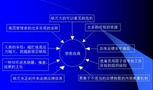 自满与骄傲_800字