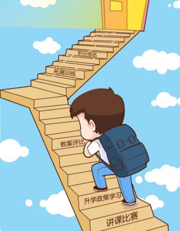 至高无上的三大问题组成：眷（2）_450字