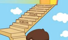 初三话题作文：眷恋（二）_450字