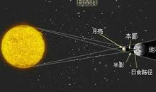 关于日全食的作文：令人兴奋的日全食_550字