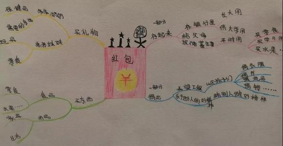 请和我一起_1000字
