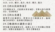 艺术类常识集锦——七大艺术