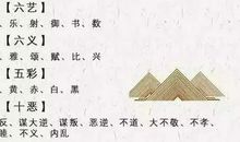 艺术类常识集锦——五音