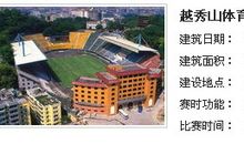 亚运会场馆——越秀山体育场