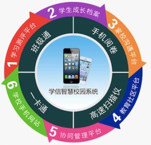 我成为一天代理父级_650字
