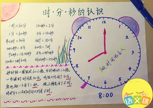 最有才华的时间_750字