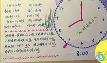 最天才的是时间_750字