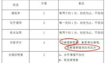 不想真心写作文_500字