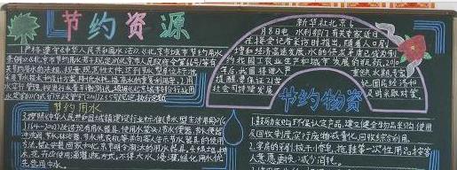 珍惜资源主张拯救_800字