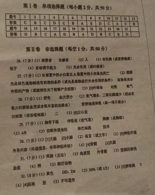 2020天津高中入学考试语言成分标题：材料成分