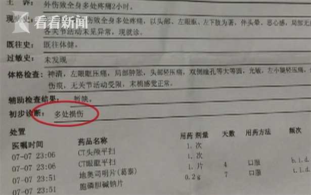 关于这篇文章：梦见祖父_1500字